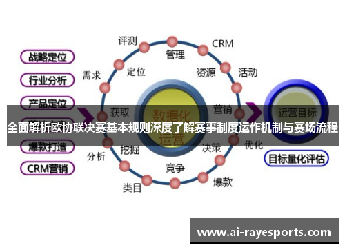 全面解析欧协联决赛基本规则深度了解赛事制度运作机制与赛场流程 全面解析欧协联决赛基本规则深度了解赛事制度运作机制与赛场流程