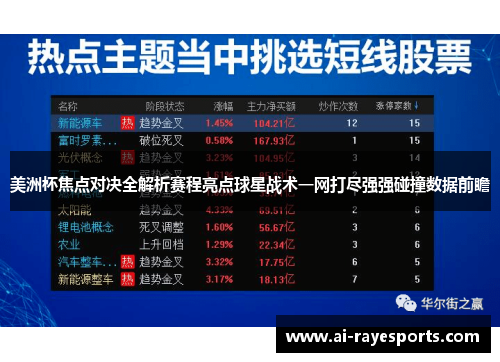 美洲杯焦点对决全解析赛程亮点球星战术一网打尽强强碰撞数据前瞻