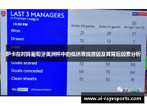 萨卡在对阵葡萄牙美洲杯中的低迷表现原因及其背后因素分析