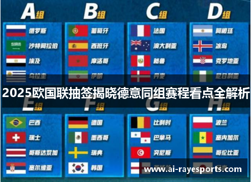 2025欧国联抽签揭晓德意同组赛程看点全解析